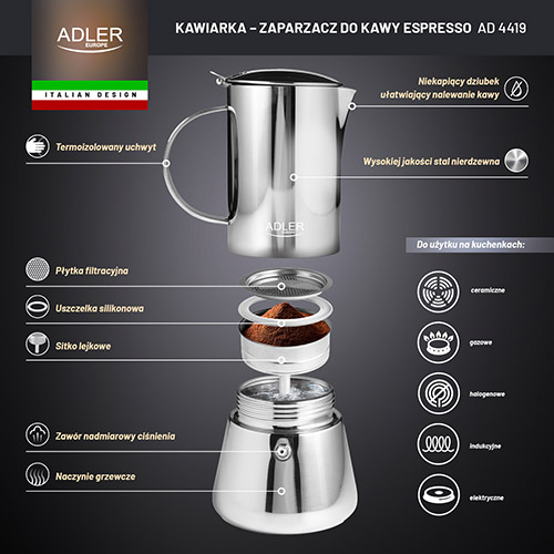 AD 4419 Kawiarka - zaparzacz do kawy Espresso - 350ml - obrazek 9