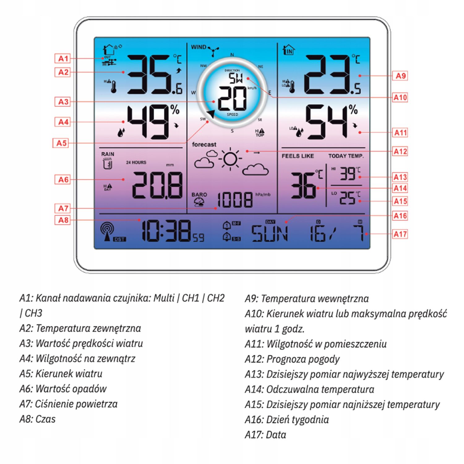 Stacja pogodowa + miernik wiatru oraz opadów - obrazek 6